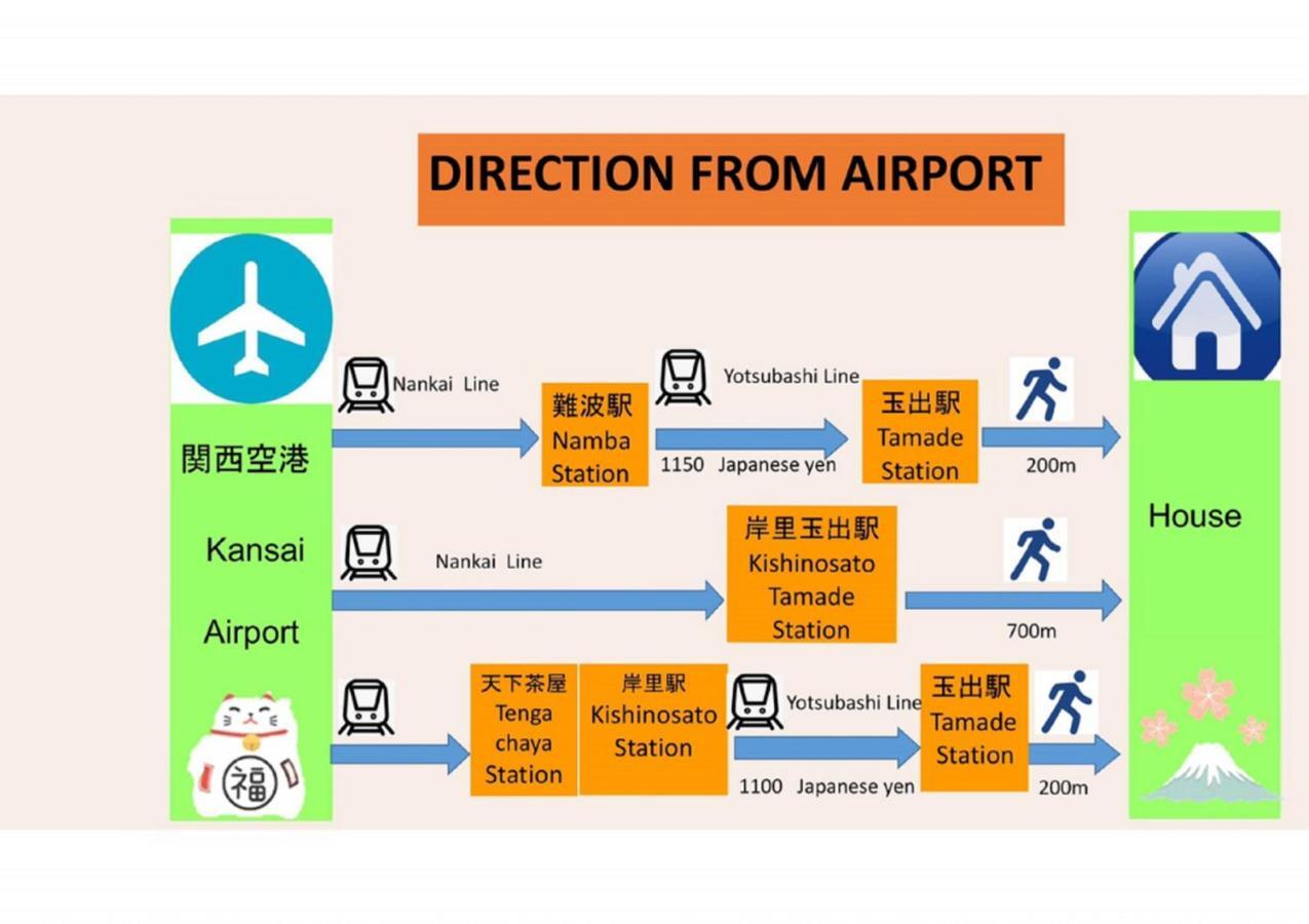 大阪市玉出202 Wifi付 玉出駅から徒歩2分 地下鉄難波迄8分アパートメント エクステリア 写真